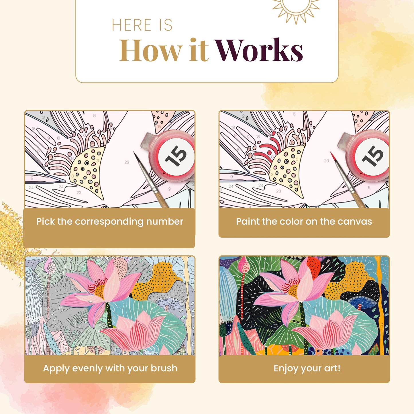 William Morris Pink Rose Paint By Numbers for adults