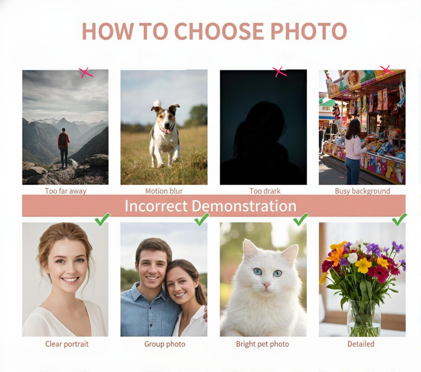 Custom Paint by Numbers Kits for Adults