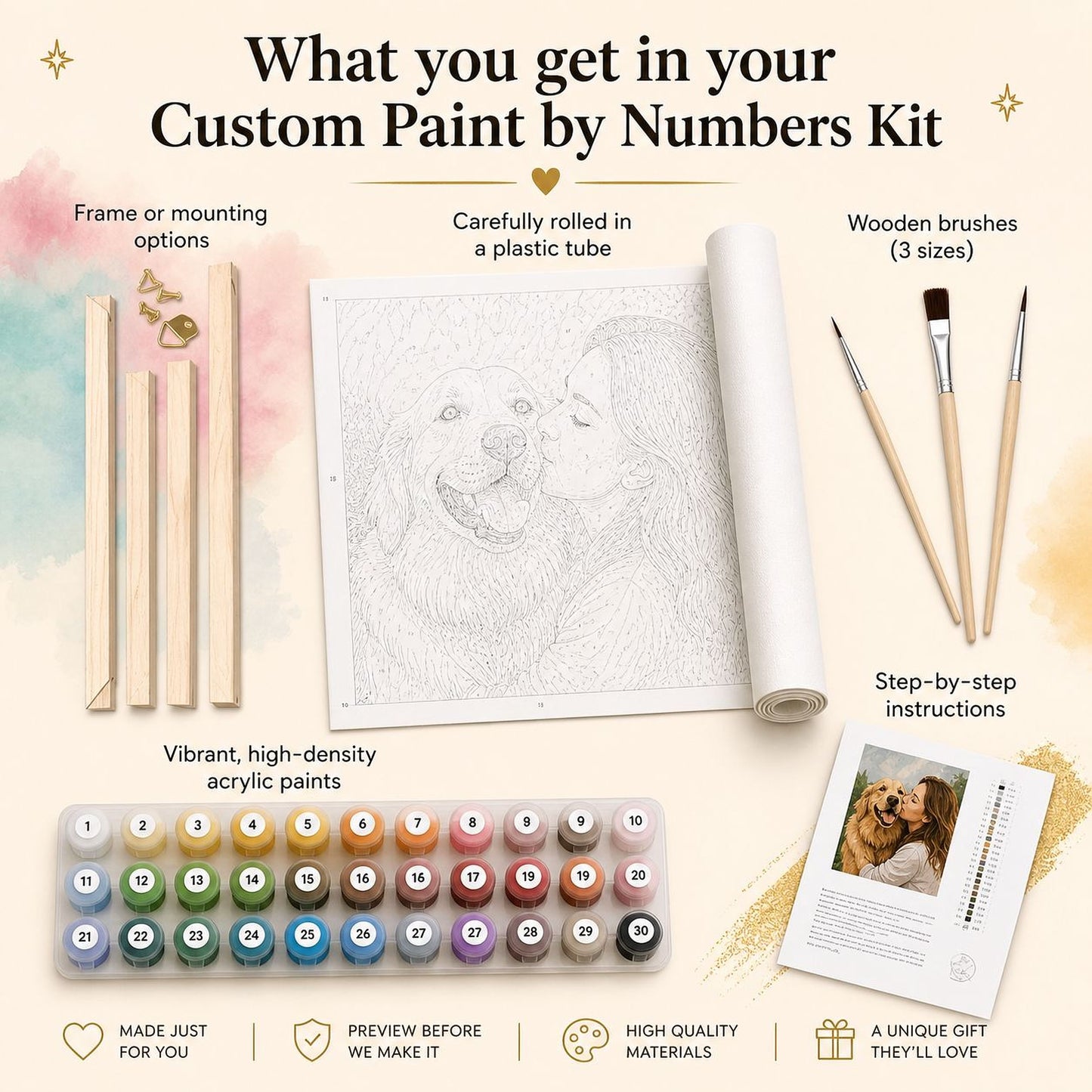 The image is an advertisement for a custom paint by numbers kit, featuring various art supplies and instructions.