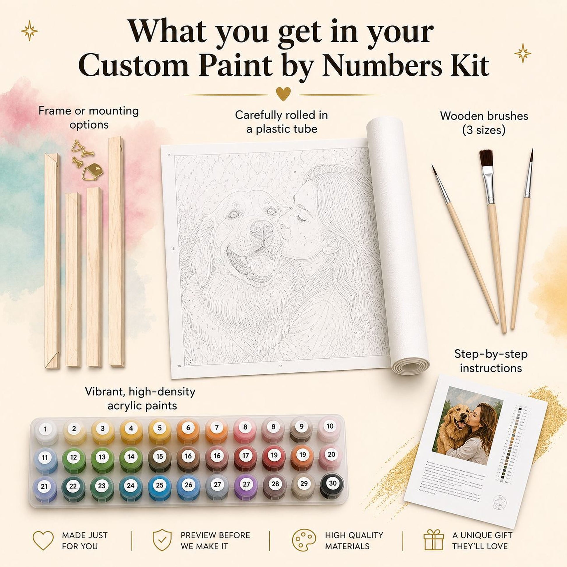 The image is an advertisement for a custom paint by numbers kit, featuring various art supplies and instructions.