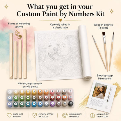 The image is an advertisement for a custom paint by numbers kit, featuring various art supplies and instructions.