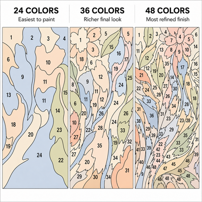The image is a color-coded guide for painting, showing 24 different colors, 36 intermediate colors, and 48 final colors. The guide provides a visual representation of how the colors can be refined and mixed to create a richer final look.