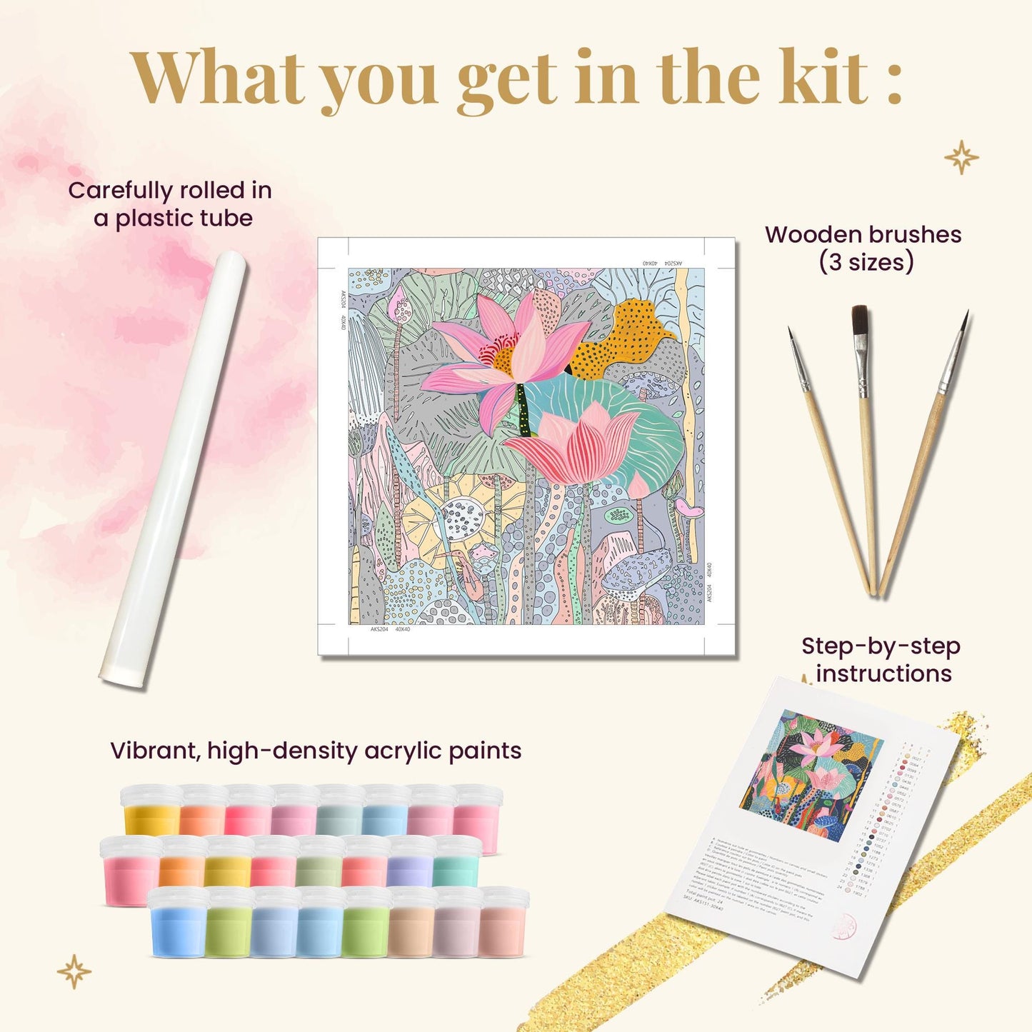 Paint By Numbers Kit – Acrylic Paint Set With Artist Grade Canvas & Brushes