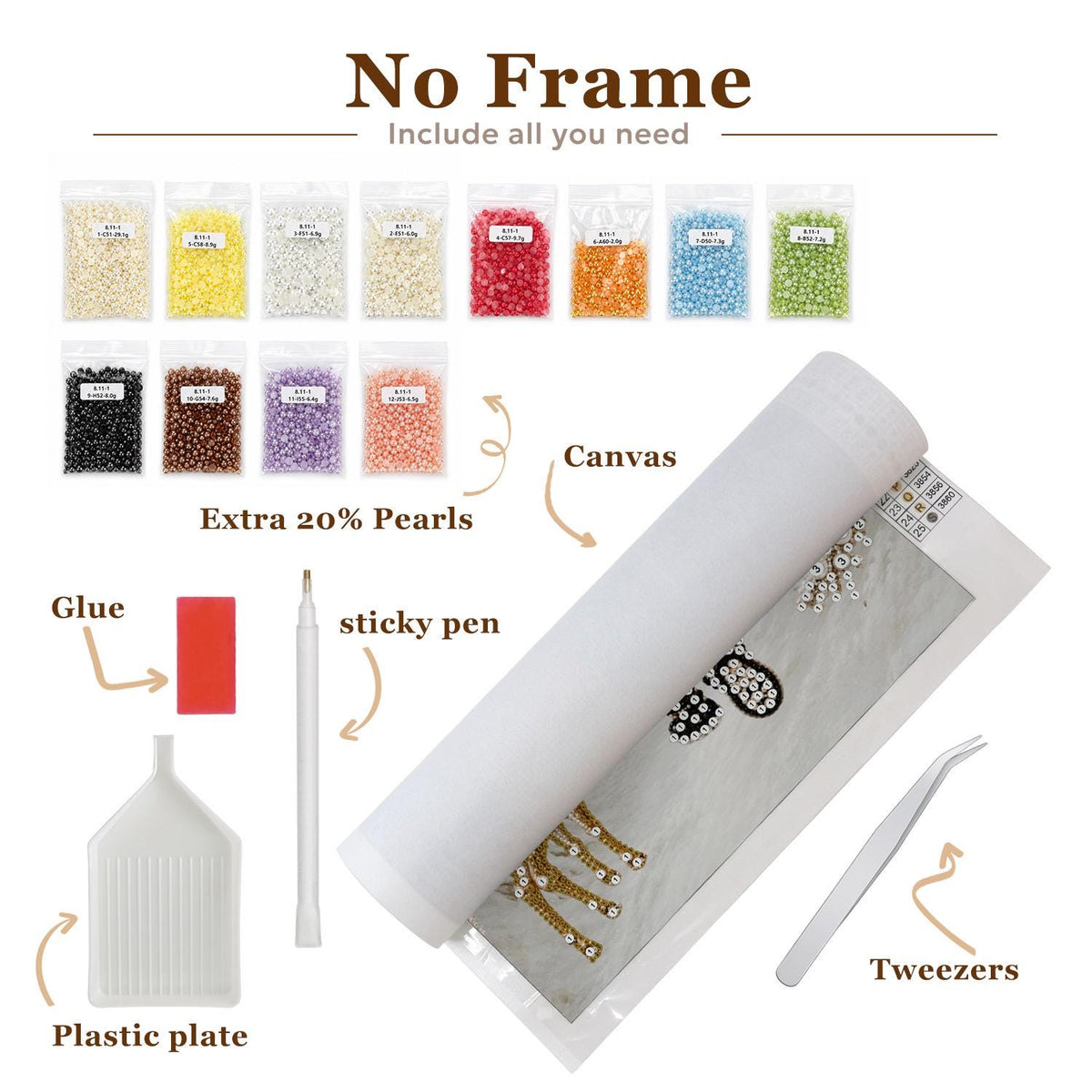 various craft supplies, including a roll of paper, a glue stick, a sticky pen, tweezers, a plastic plate, and extra pearls. The supplies are arranged in a way that they can be used for creating a canvas, which is described as a "No Frame" project.