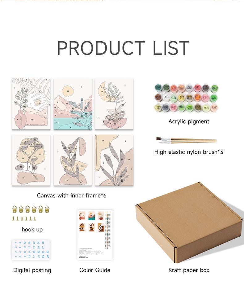 The image is a product list for a painting kit, including a canvas with an inner frame, acrylic pigment, a high elastic nylon brush, a hook-up, a digital posting guide, a color guide, and a Kraft paper box.