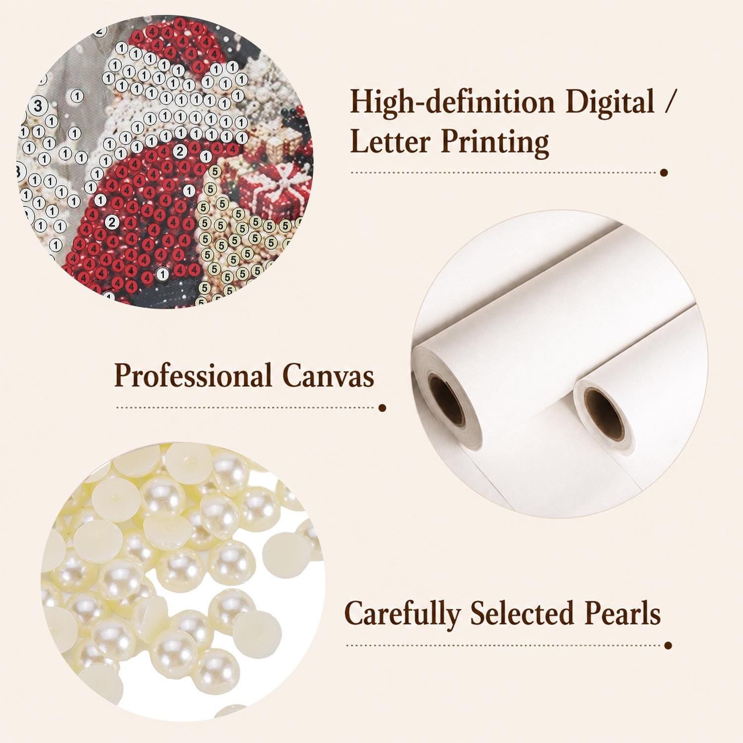 The image is a collage of three different images, each highlighting a different aspect of high-definition digital letter printing, professional canvas, and carefully selected pearls.