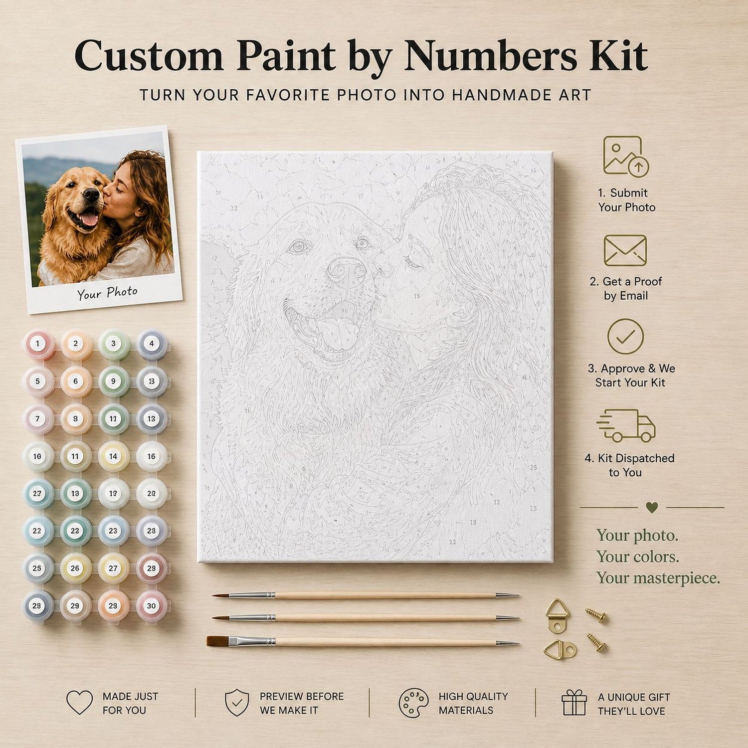 The image is a promotional image for a Custom Paint by Numbers kit, which allows users to turn their favorite photo into handmade art. It features a canvas with a sketch of a dog, paintbrushes, and various paint colors arranged on a wooden surface.
