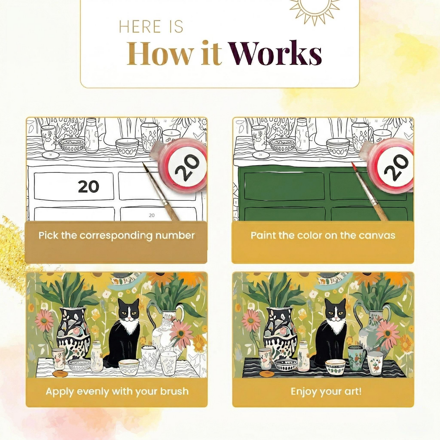 The image is a step-by-step guide on how to paint a picture of a cat using a brush and a canvas. It shows the process of picking the corresponding number, painting the color on the canvas, and applying the final artwork.