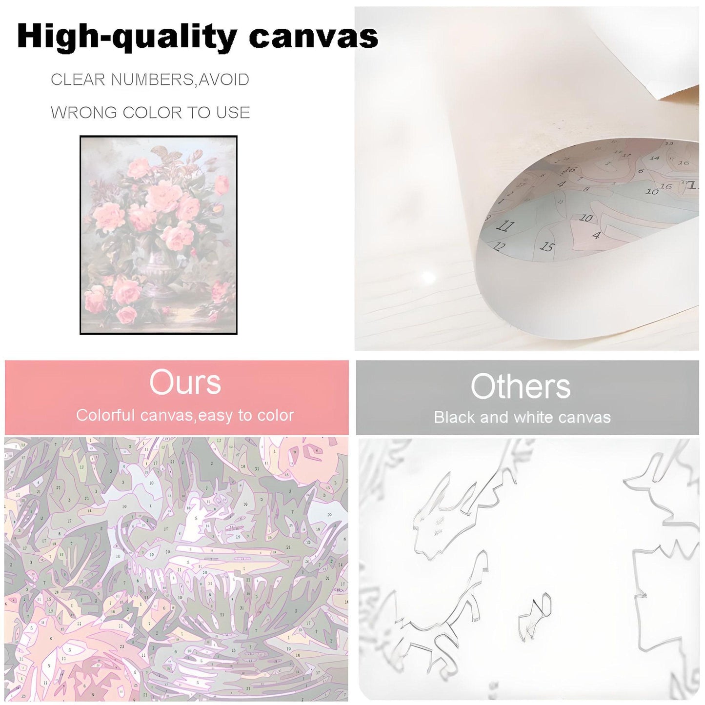 Paint By Numbers Kit – Lemon Orange Painting Still Life With Acrylic Paint Set