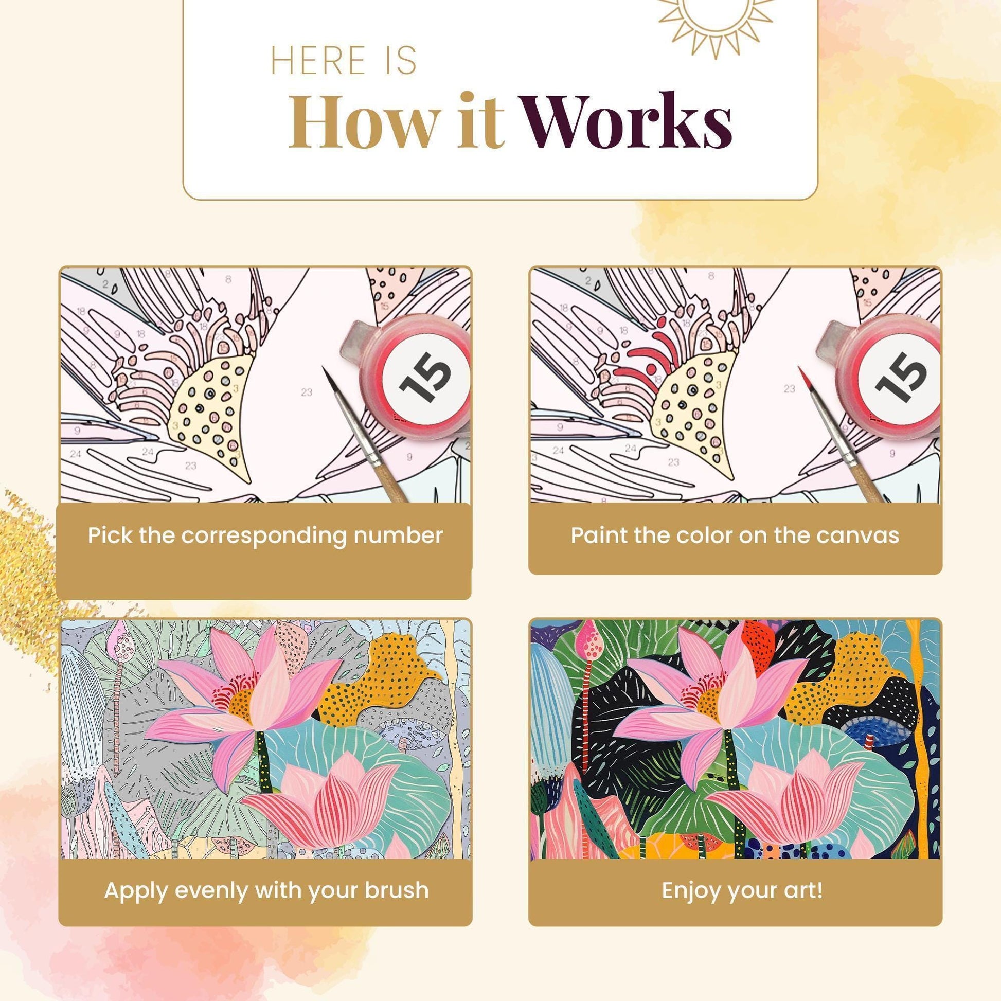 a screen shot of how it works