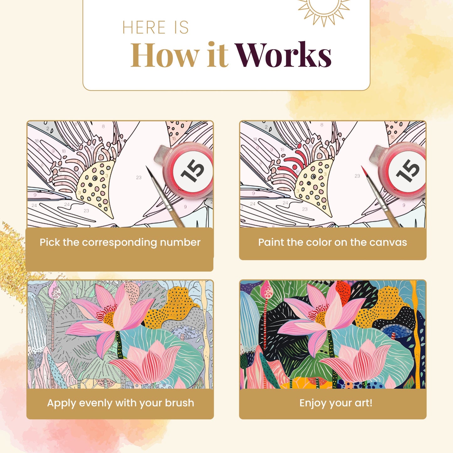 Paint By Numbers Kit – Acrylic Paint Set With Artist Grade Canvas & Brushes