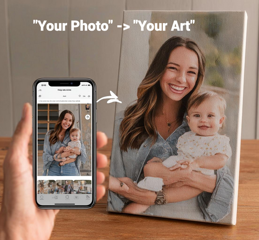 Custom Paint by Numbers Kits for Adults - Easy, Relaxing, & Premium Art