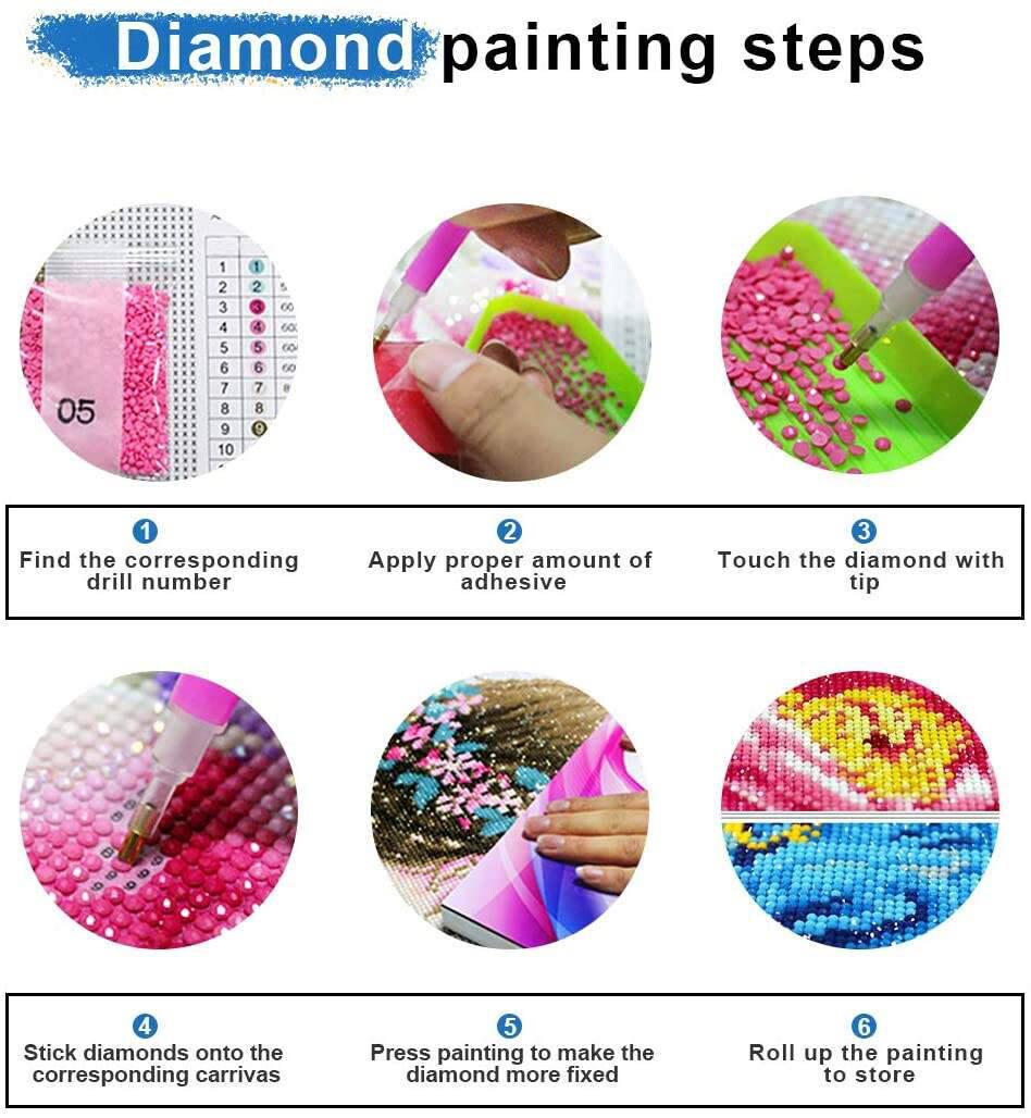 a diagram showing how to use diamond painting steps